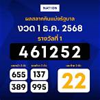 ตรวจหวยรัฐบาล 1 ธันวาคม